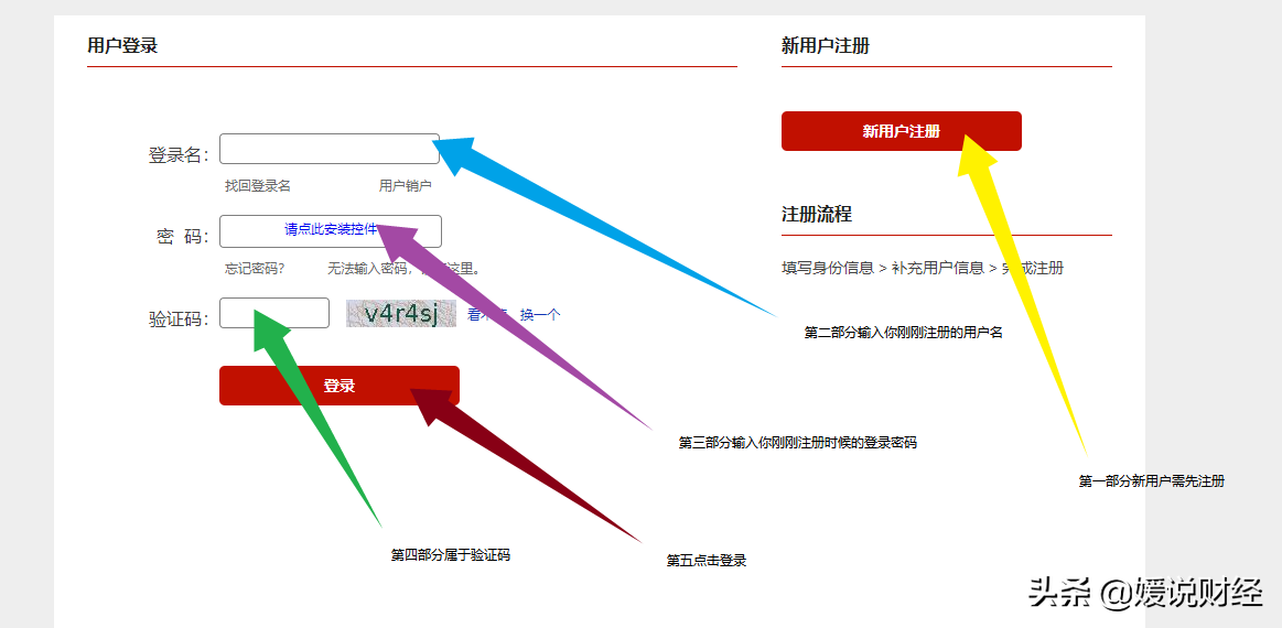 「征信全面解析」关于征信，你了解多少？