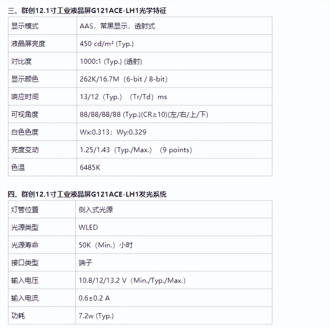 G121ACE-LH1群創(chuàng)12.1寸顯示屏-群創(chuàng)原廠屏
