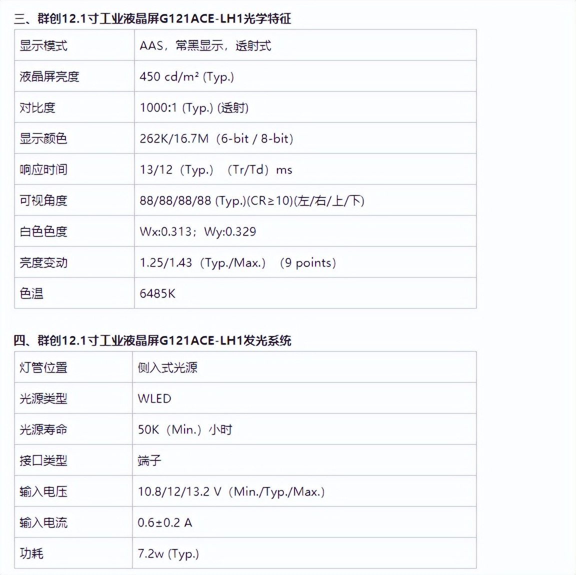 G121ACE-LH1群創(chuàng)12.1寸顯示屏-群創(chuàng)原廠屏