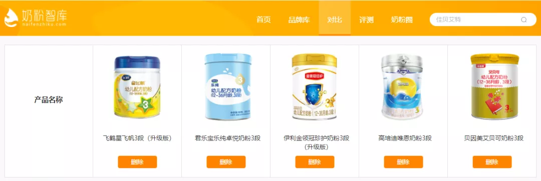 精耕品牌看专利：OPO、乳铁蛋白、HMO2022的产品热或将在这