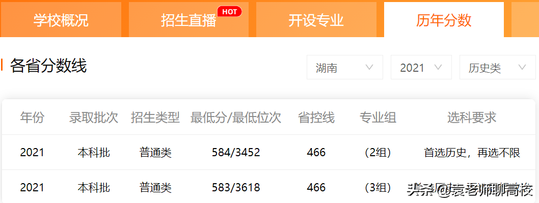 西北政法大学与上海政法学院，一个老牌一个新秀，你会怎么选？
