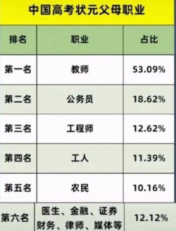 小康家庭标准图片