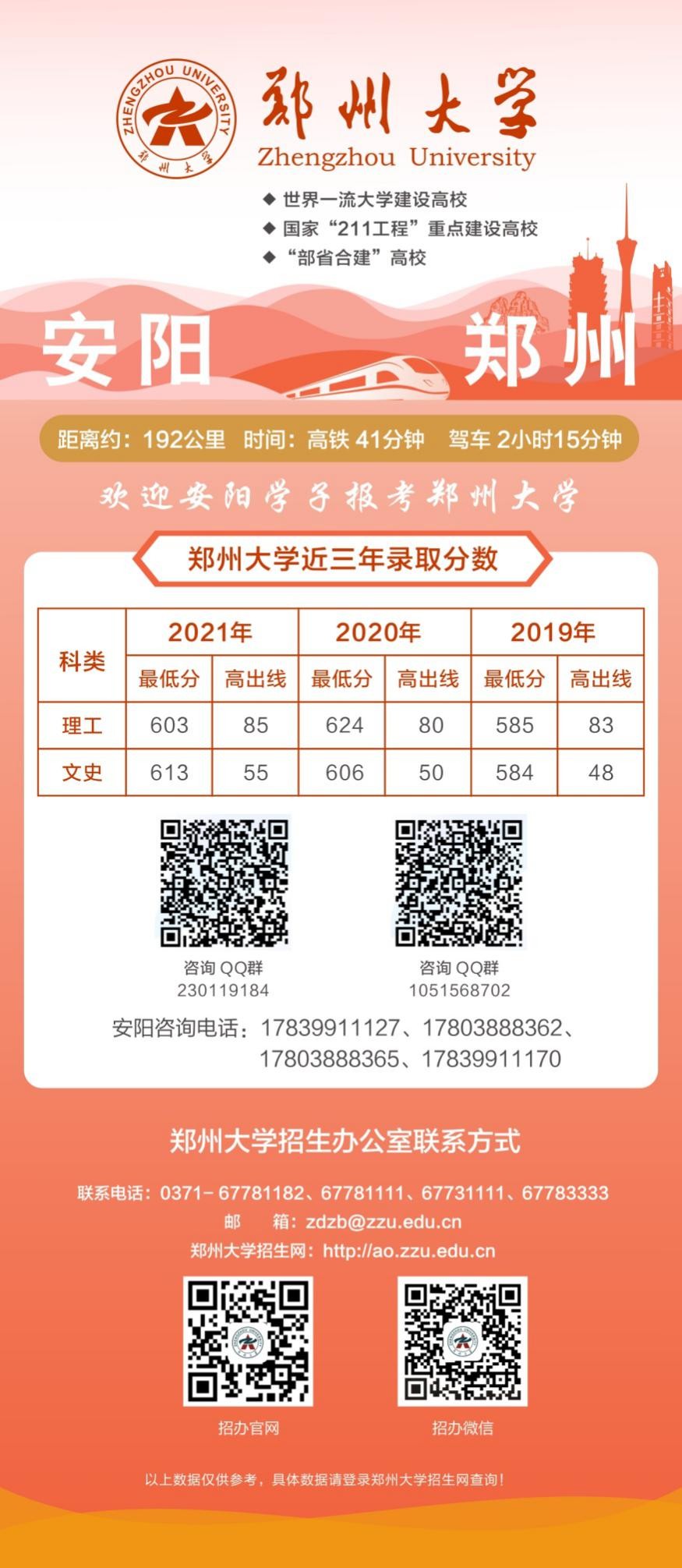 考生必看！郑州大学近3年河南省录取分数汇总，附省内18地市咨询方式！