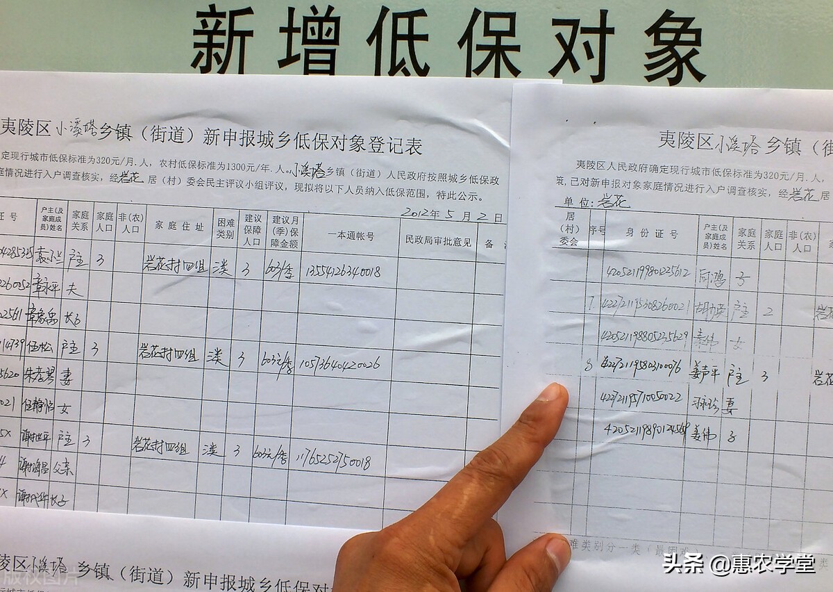 农村低保申请条件农村低保户有哪些补助