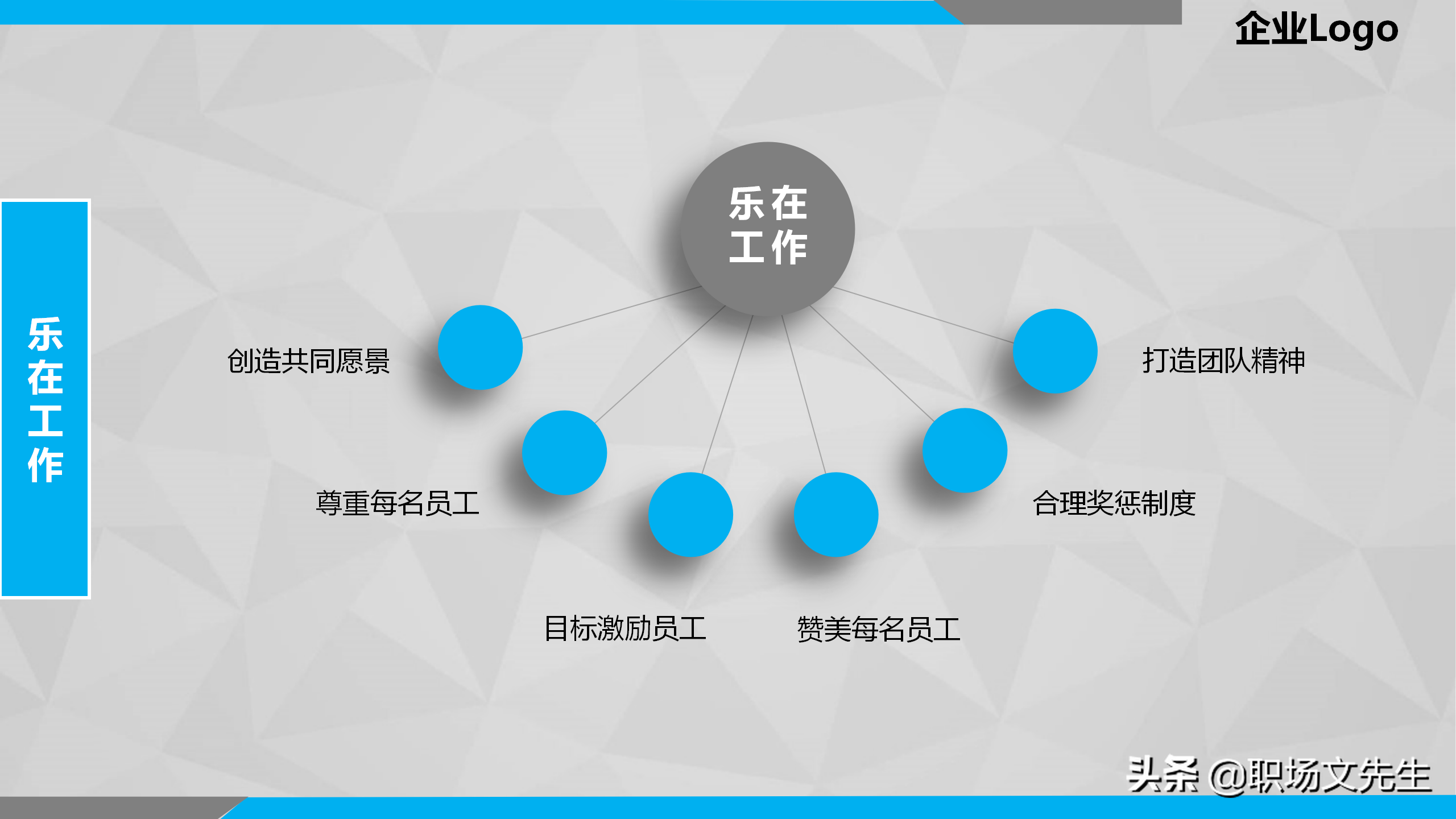 提升员工执行力，26页企业管理培训执行力培训课件，执行力理念