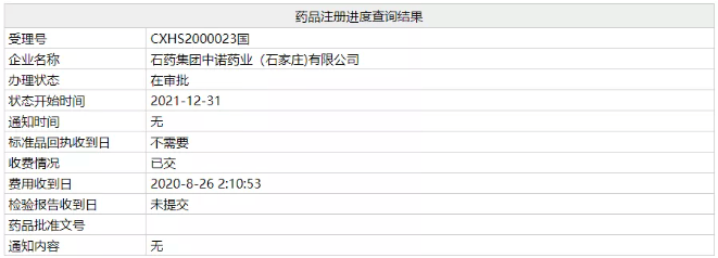 富途 |「医药日报」辉瑞和BioNTech再合作，开发mRNA带状疱疹疫苗