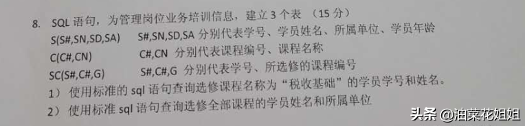 软件测试工程师面试试题