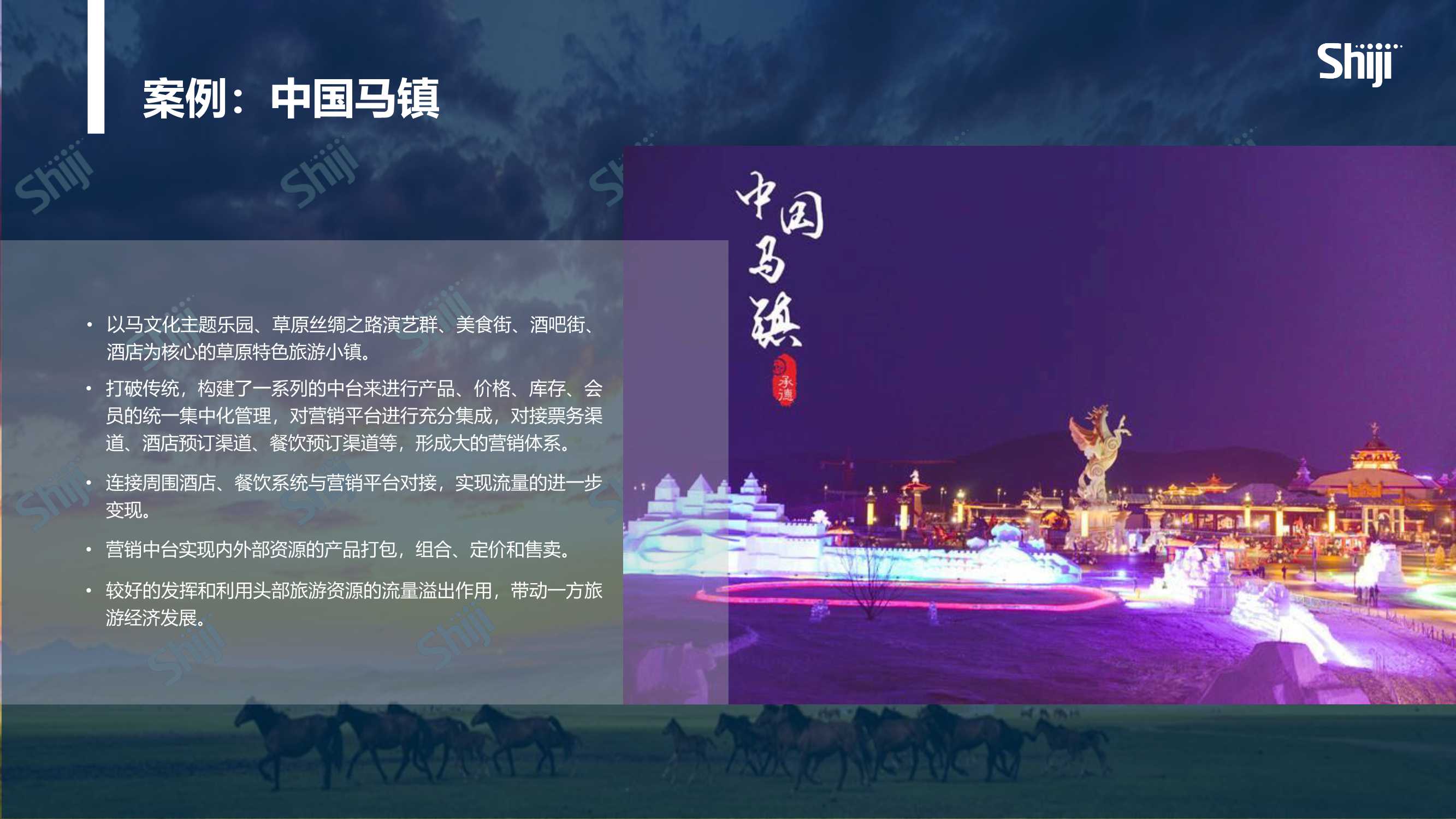 2022年中国旅游目的地四个一体化建设报告