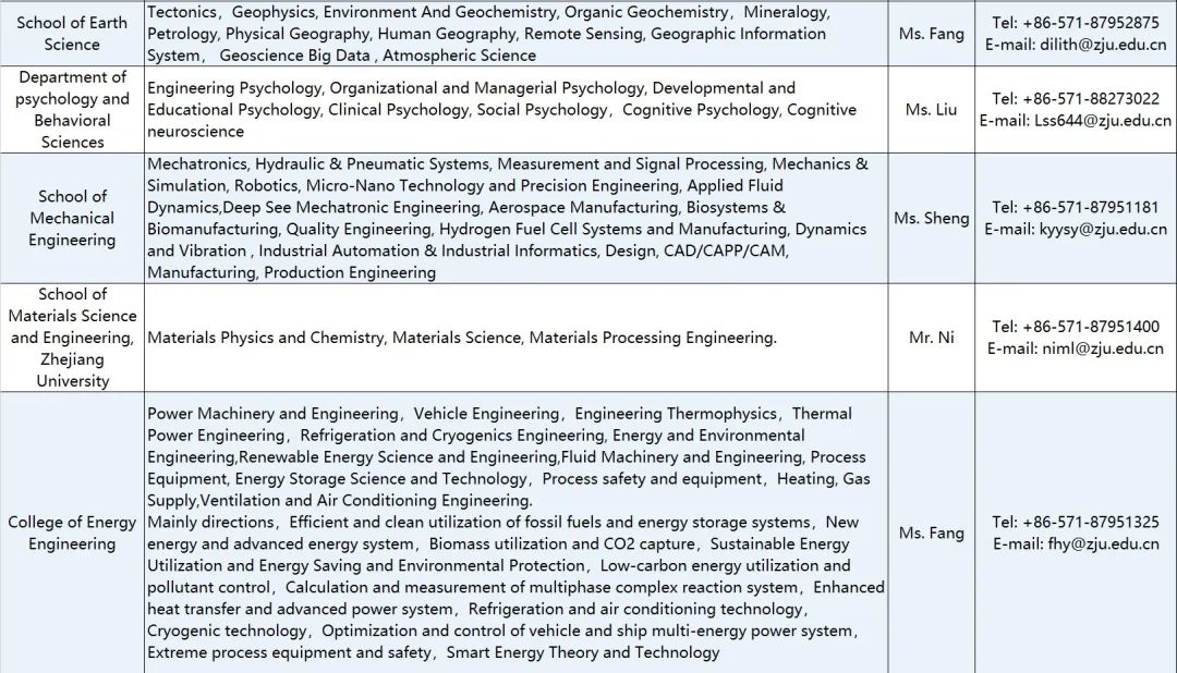 浙江大学全球人才招聘，欢迎加盟！