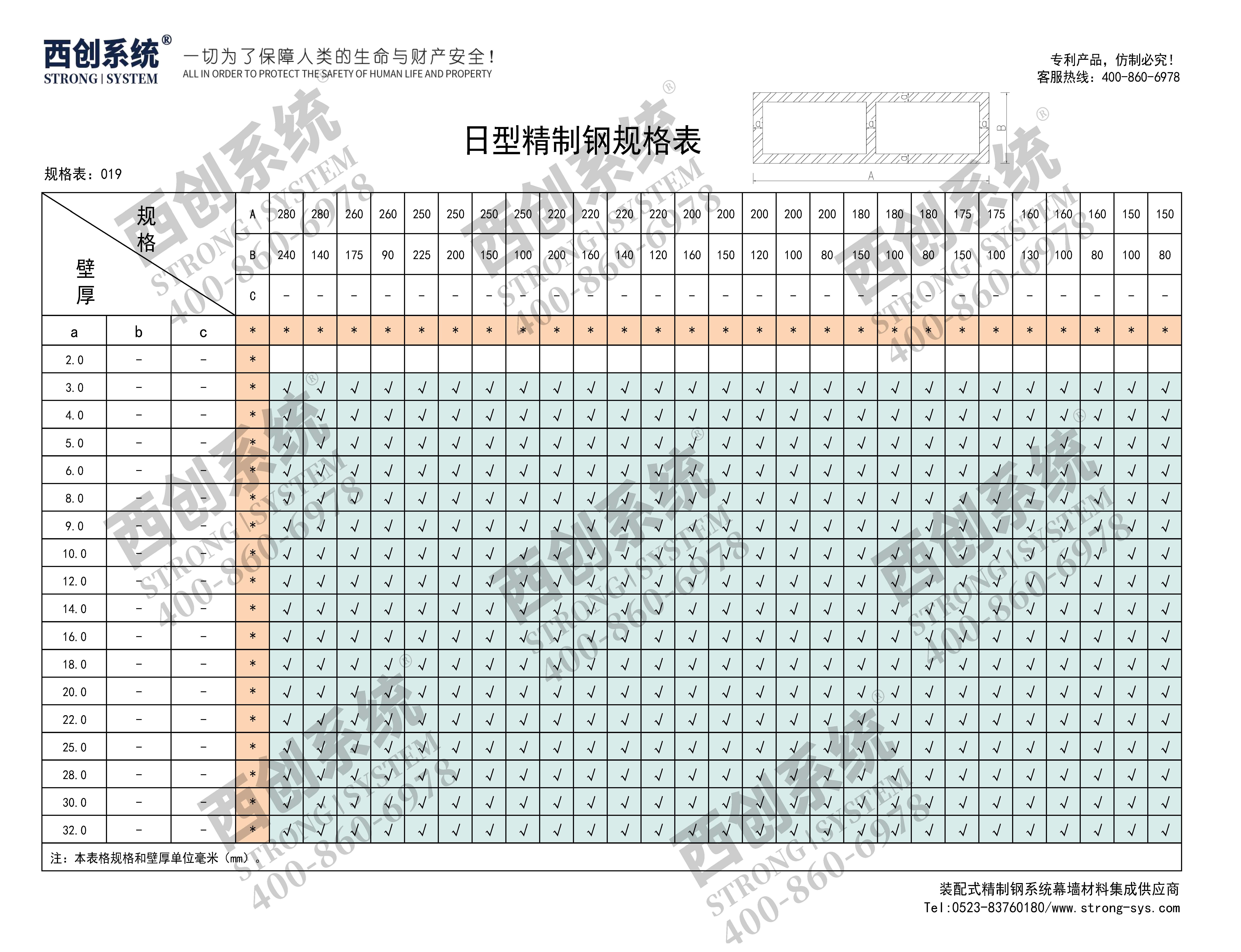 西创系统日型精制钢全隐框（有附框）幕墙系统节点设计(图11)