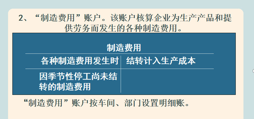 成本会计：工业企业成本管理会计核算，建议收藏