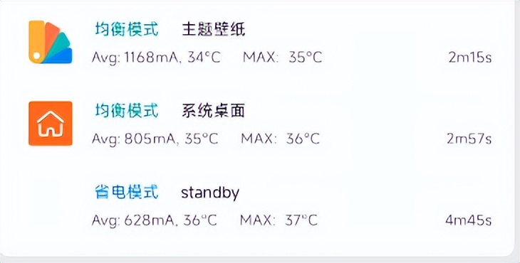 MIUI最刺激的功能，被iOS 16“抄袭”了