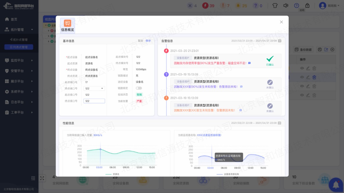 智和信通：立足智和网管平台，创新智慧校园网络运维思路
