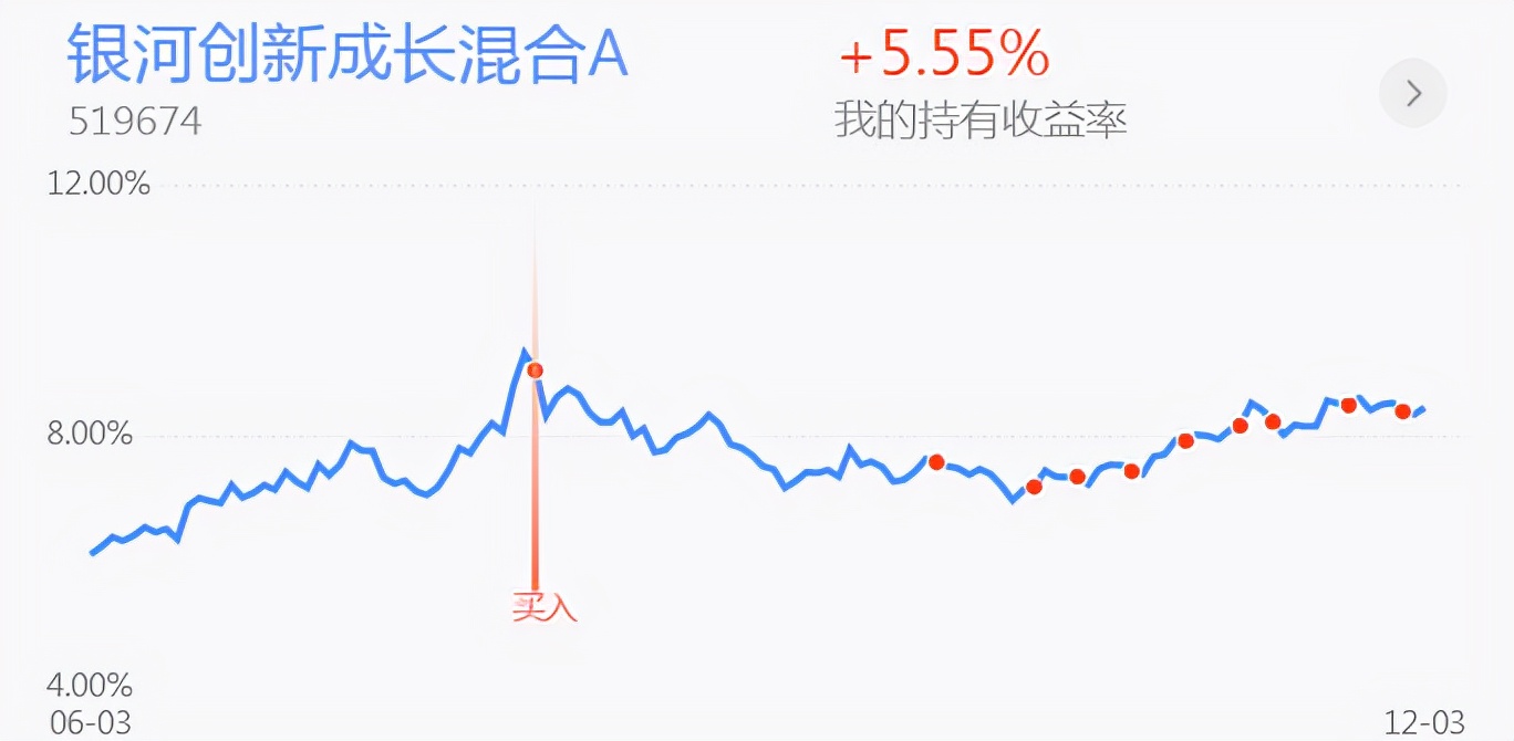 两市分化关灯吃面！新能源半导体 钢铁煤炭 医药白酒行情分析