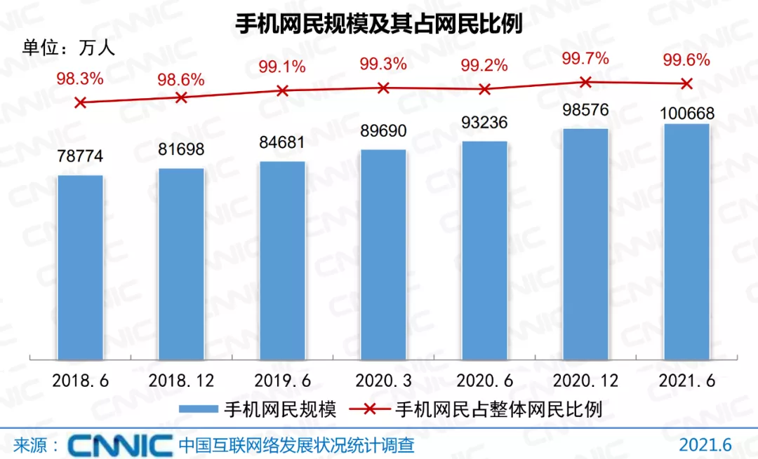 两届奥运会一般多久(两届北京奥运会，两个不同的中国！)