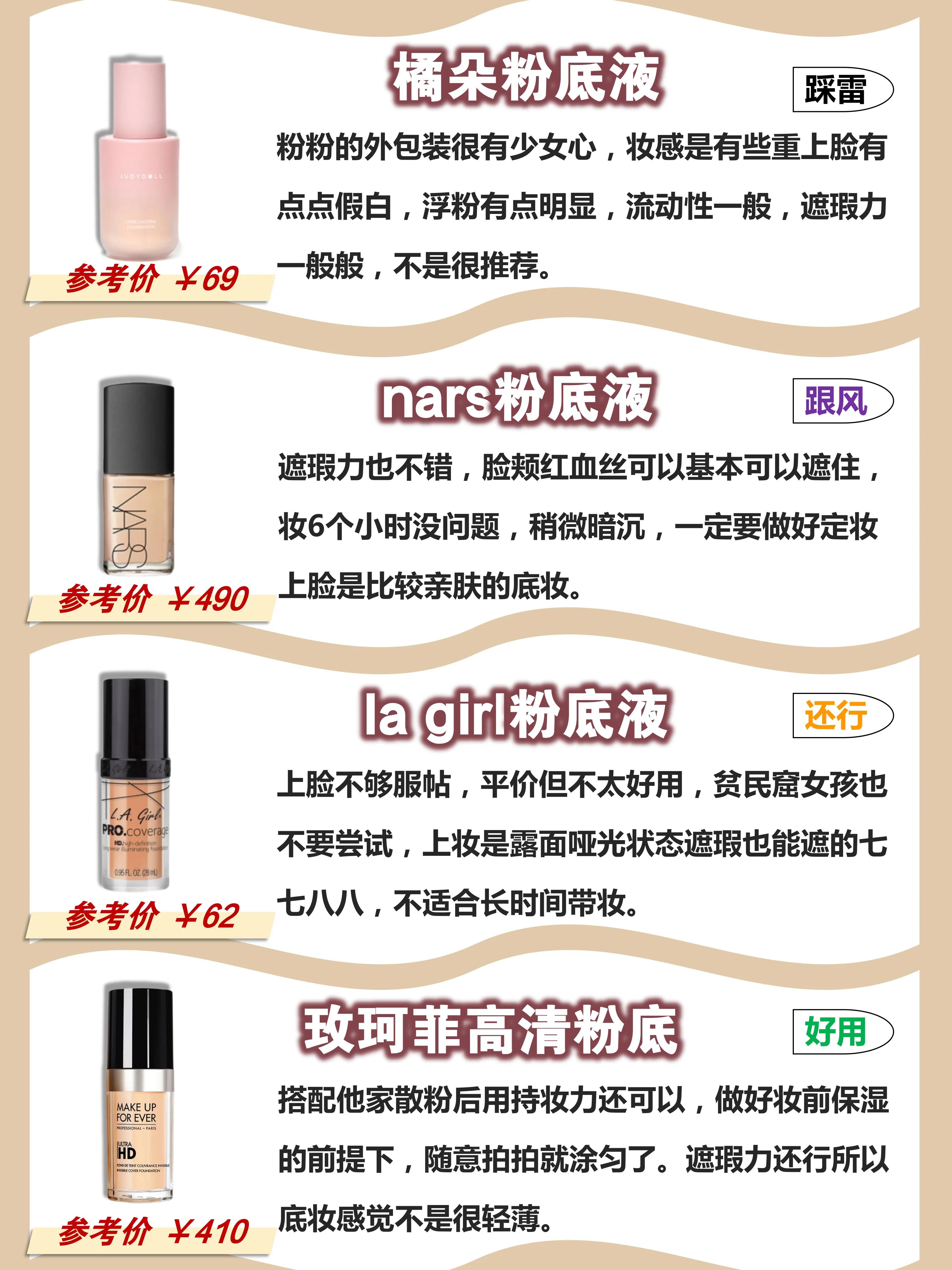 每天用粉底液皮膚真的會衰老更快嗎？