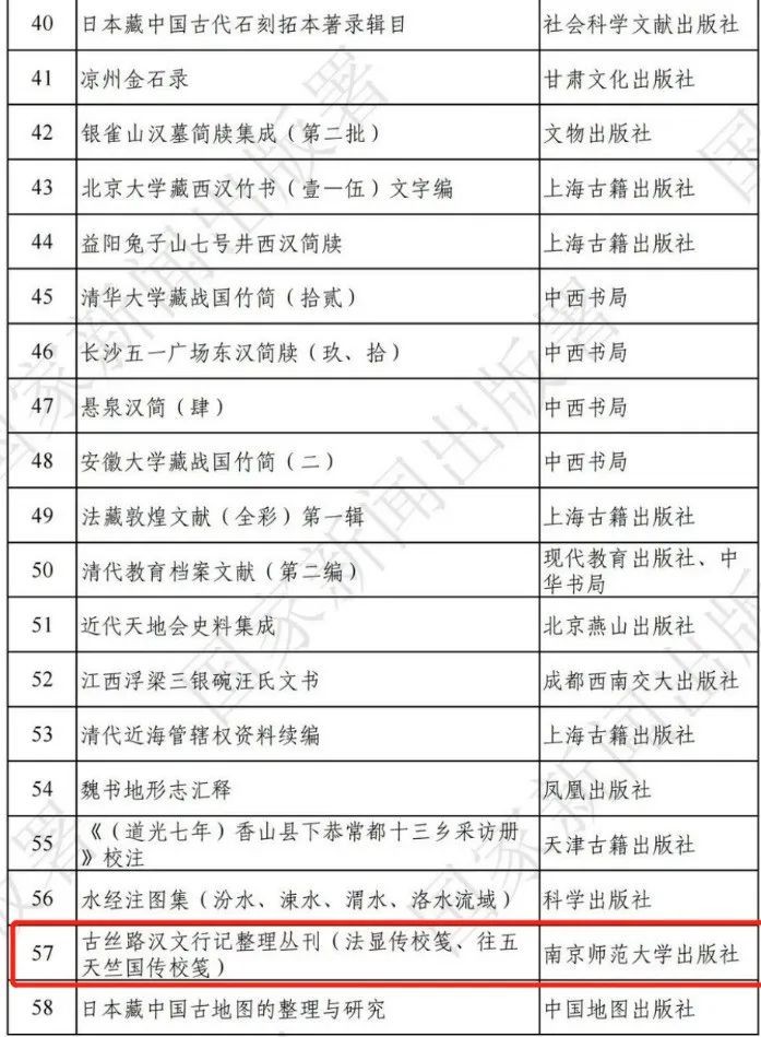 关注！北京这2位教授：上榜国家新闻出版署名单，任职同所高校，都享受国务院奖励！