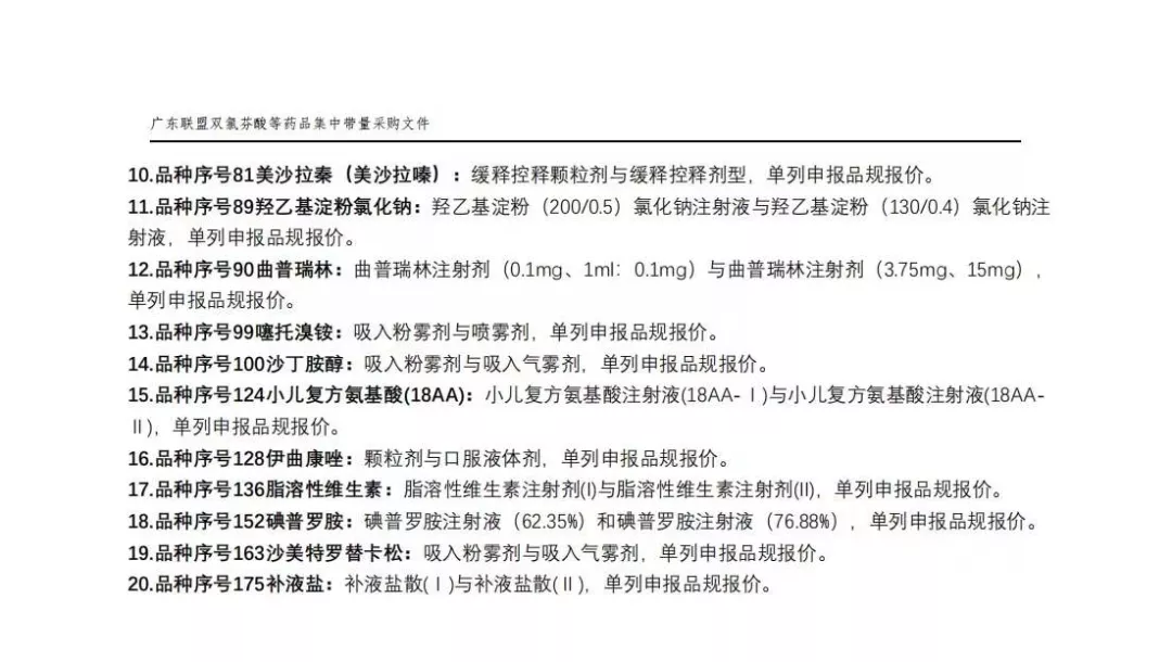 廣東11省集采276個大品種,復雜邏輯一文看懂