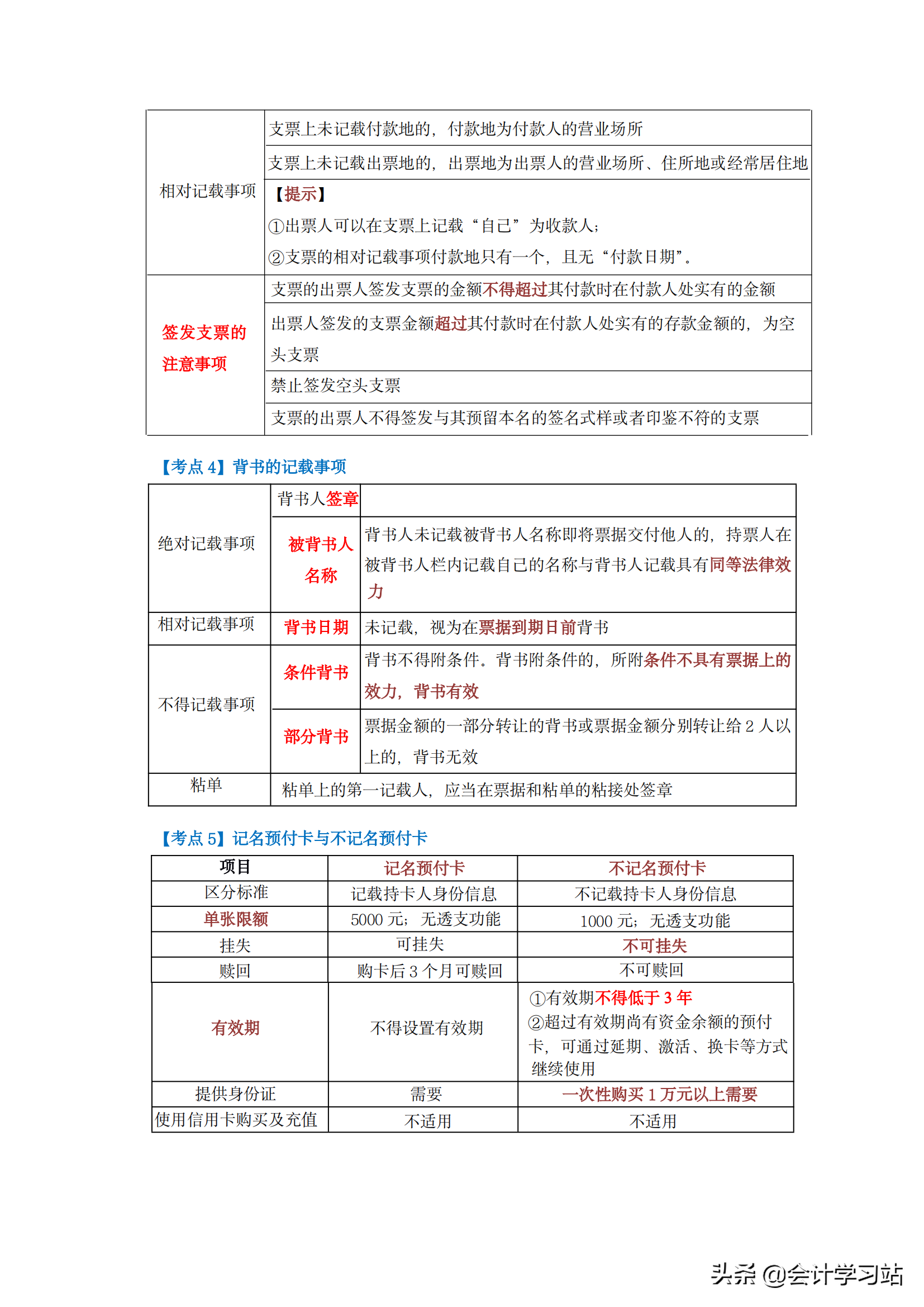 2022初级会计，从未想到用重点表格记忆法学习，效率竟然这么高