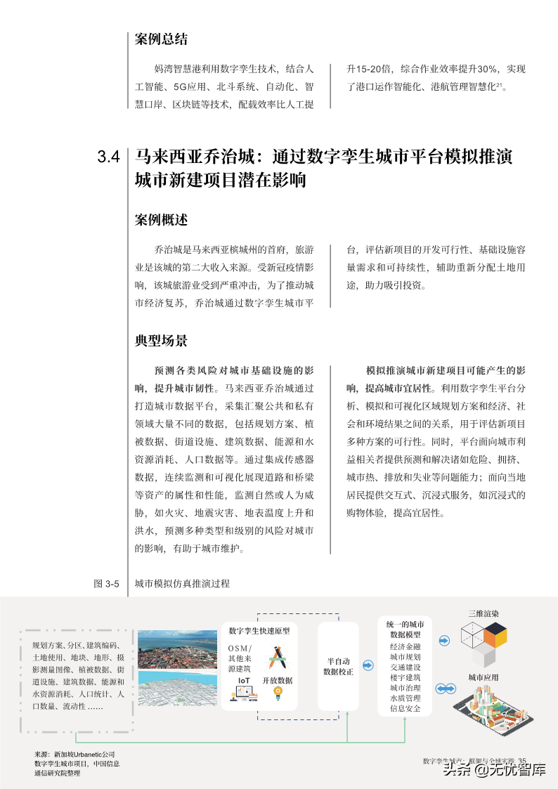 洞察报告：2022年数字孪生城市全球实践报告（附PDF全文）