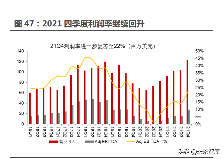 2021锂电池行业研究报告（锂电池行业发展前景分析）