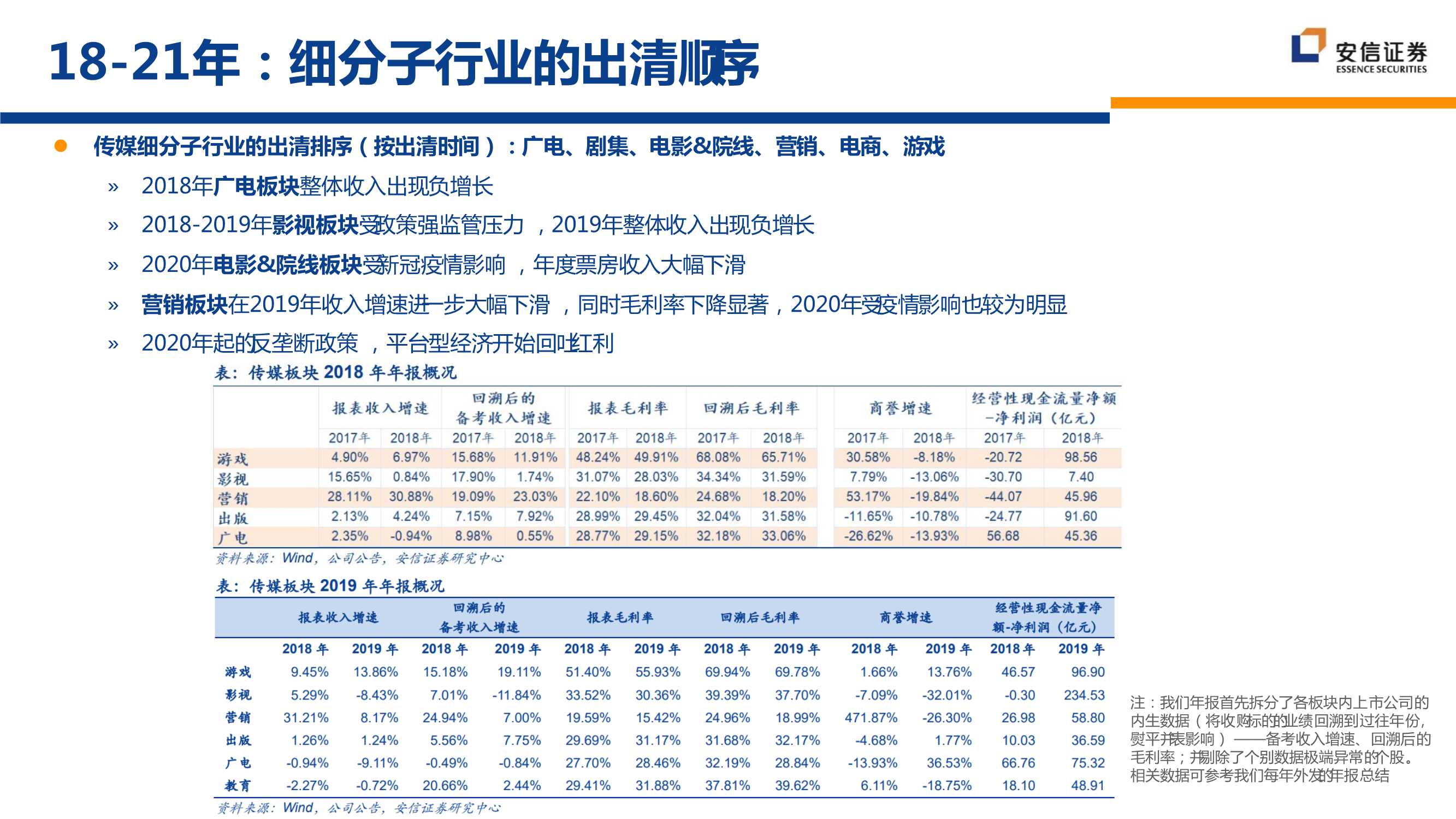 虚拟数字人与NFT的交集：IP孵化与商业化的新逻辑