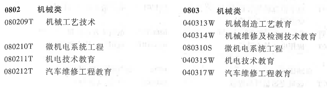 机械类专业：最早和最基础的工学专业类别之一，工作好找但高薪难