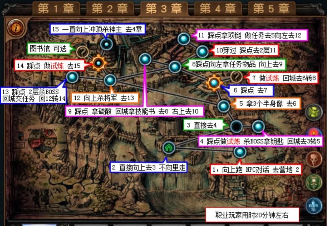 搬砖网游流放之路攻略