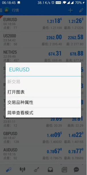 手机版MT4软件图文解说