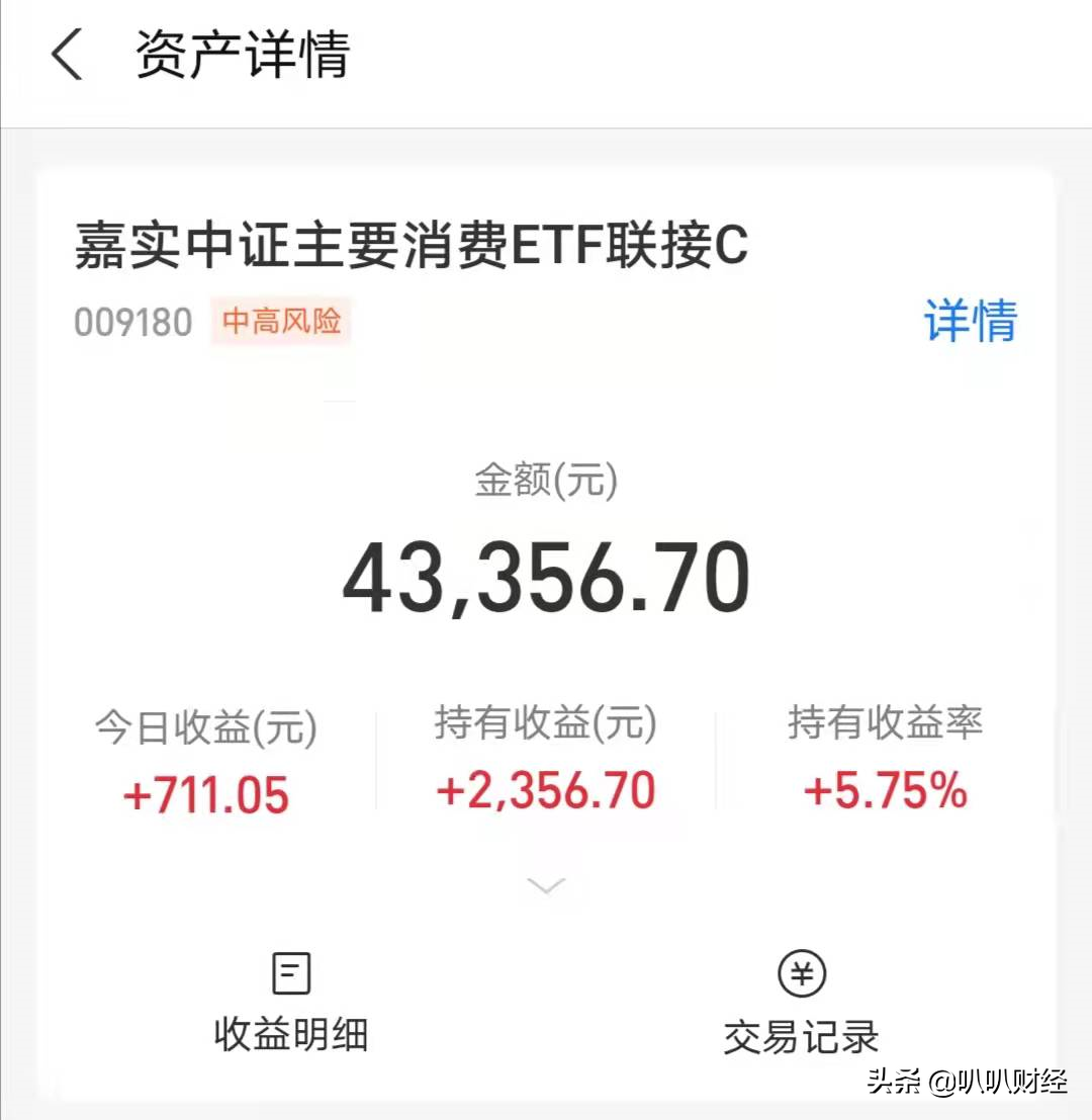 晒持仓：白酒大幅拉升，要跑了吗？医药、医疗的趋势怎么样？