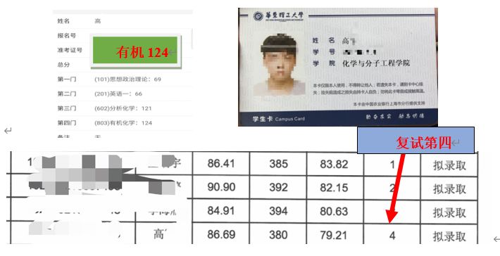 华东理工大学有机化学复试经验分享和导学指南
