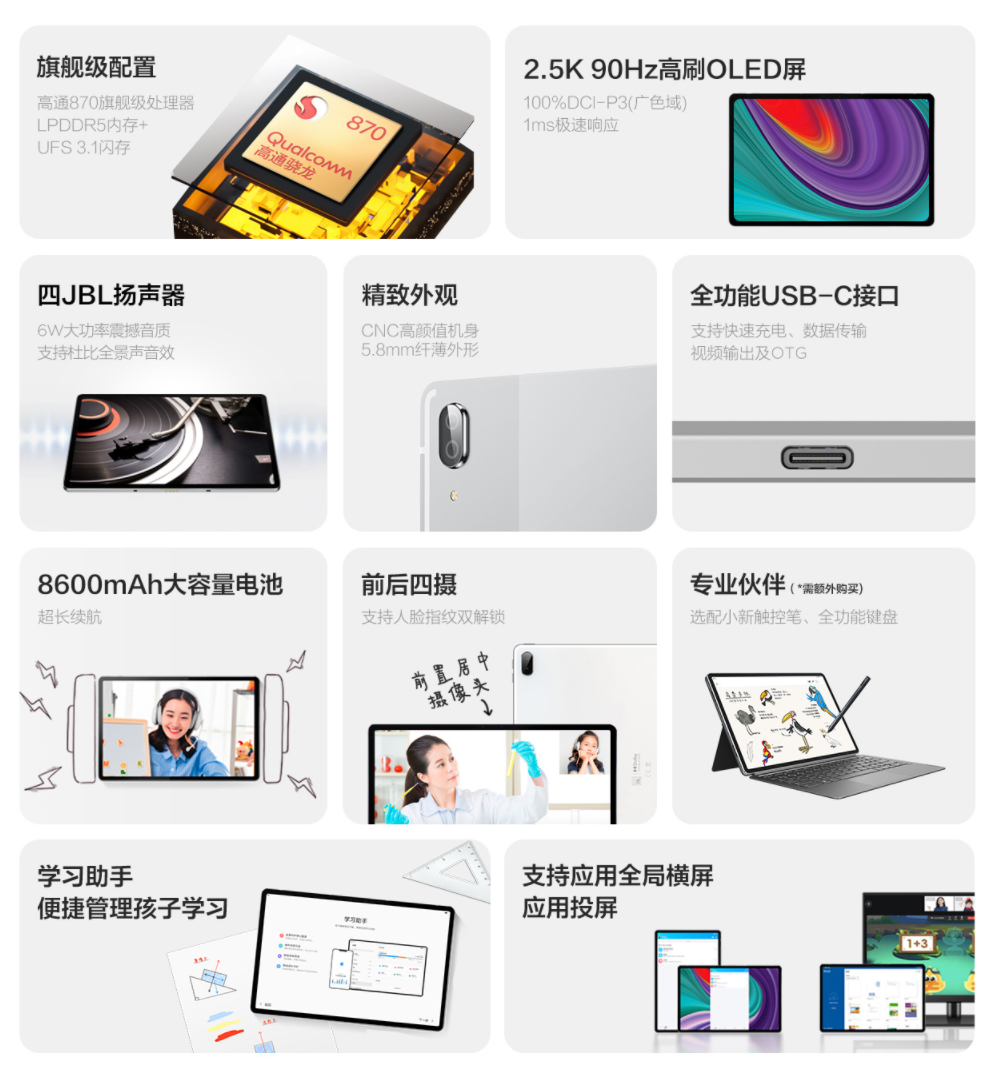 和平精英超高画质什么处理器能开(联想小新 Pad Pro 2021 已支持《和平精英》90Hz 超高帧率模式)