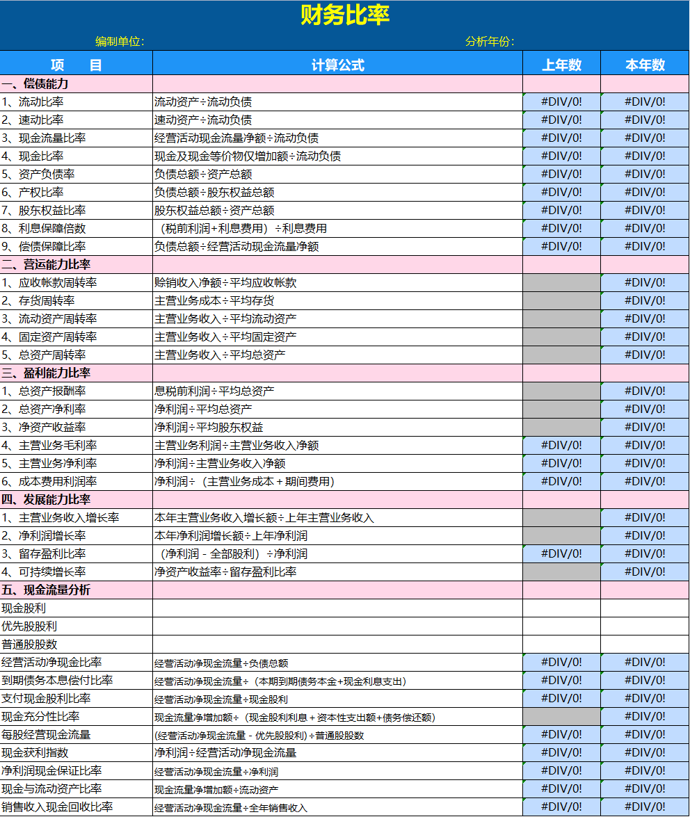 为“偷懒”熬夜制作的Excel财务报表分析系统，竟得到领导的重用