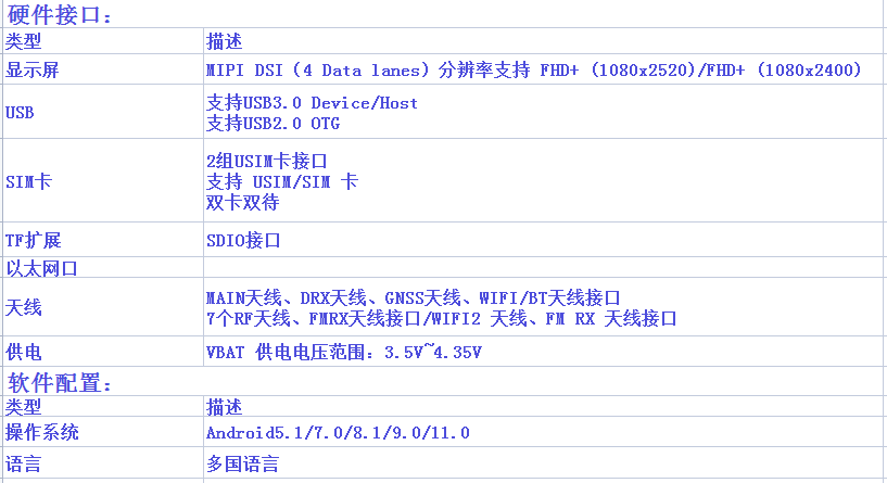 4G/5G 执法记录仪产品MTK方案介绍