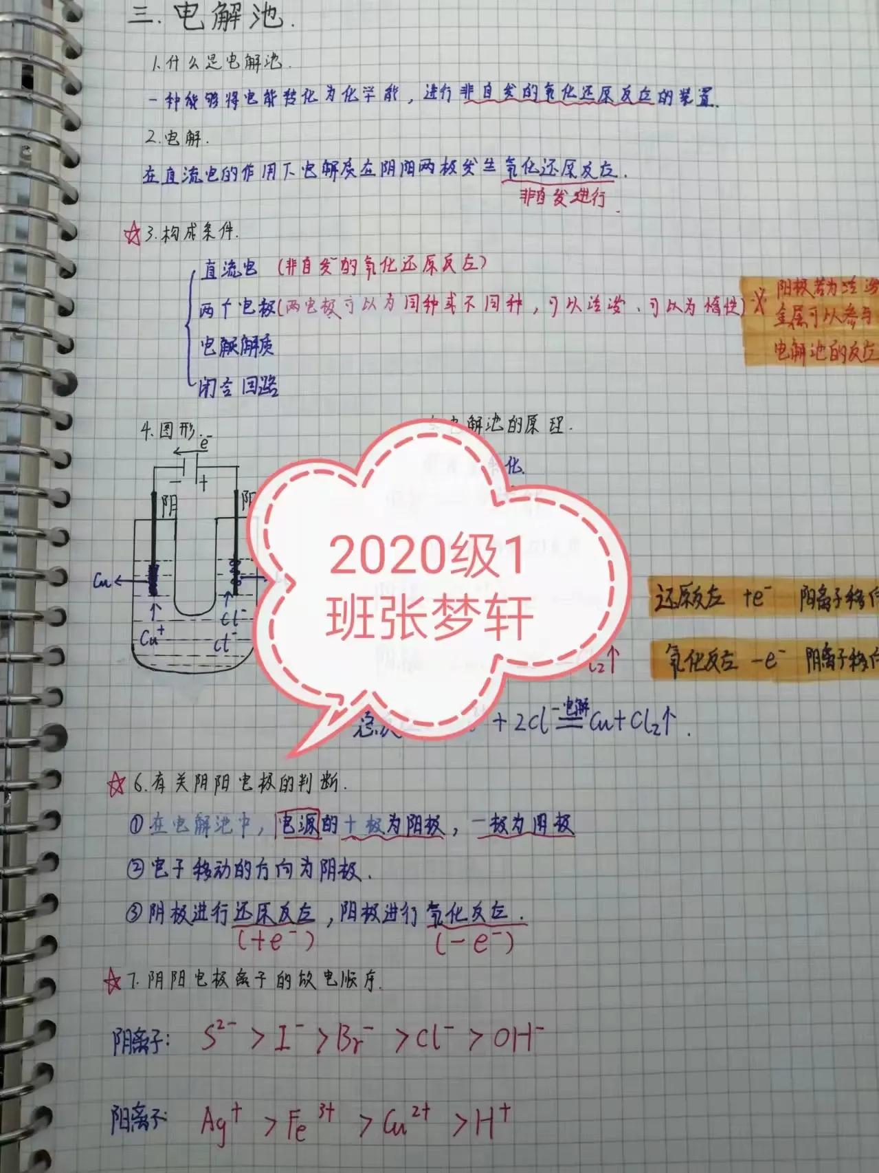 ԲְҵѧУɹɹҵԼ2020