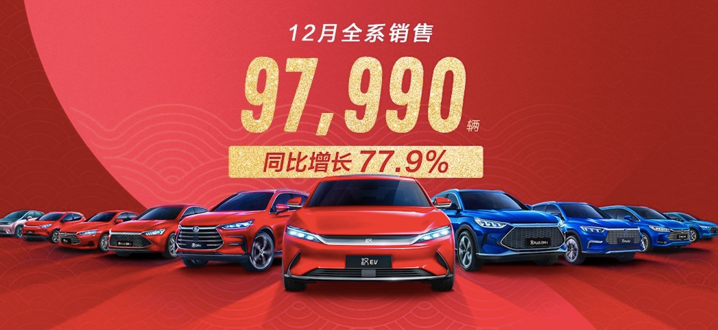 同比暴涨236.4%！比亚迪12月、全年销量数据出炉