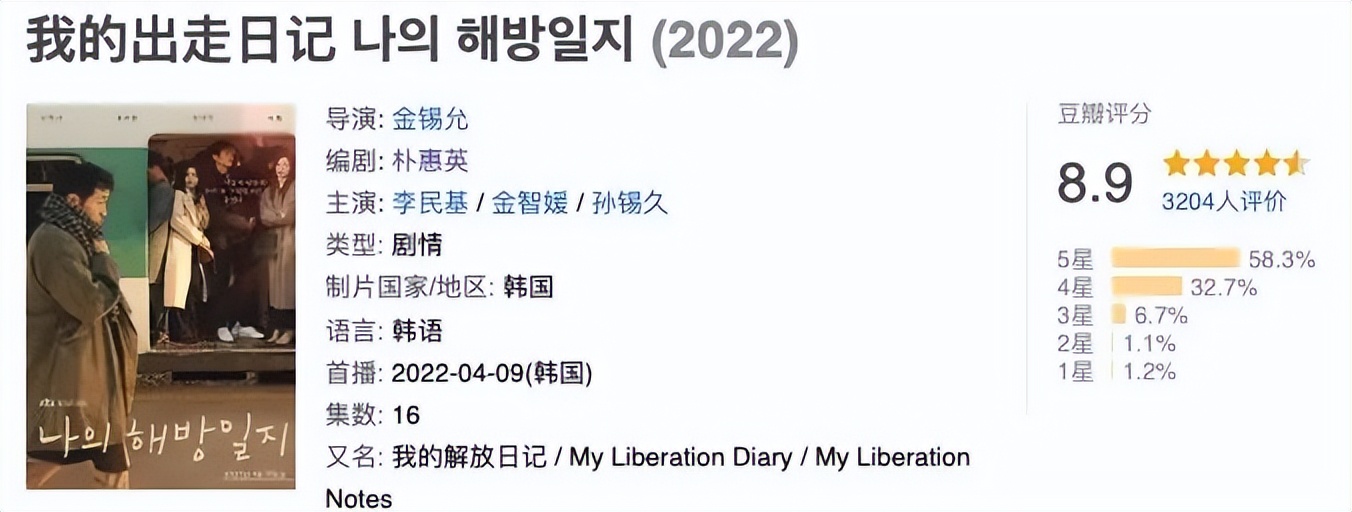 又來一部9分韓劇