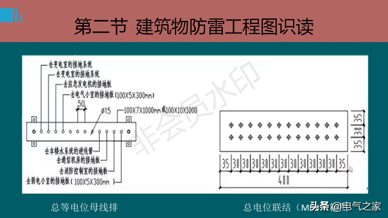 防雷接地系統基礎知識