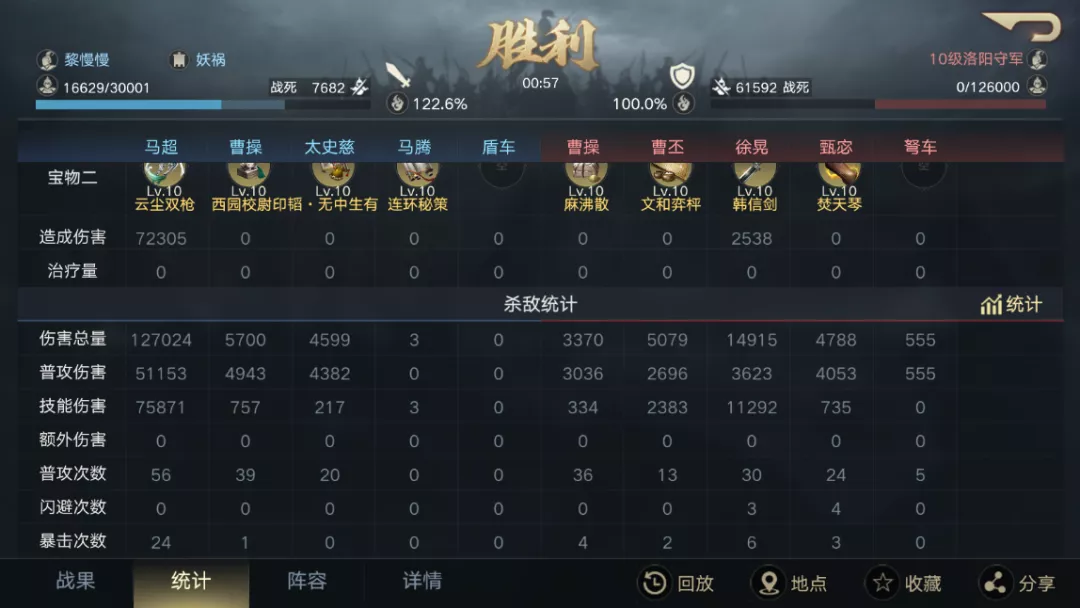 「荣耀抢鲜报」云尘双枪抢先爆料！神威天将军马超砍翻一切？