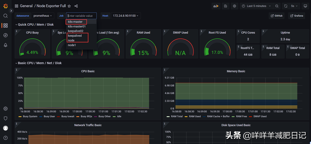 Prometheus、grafana、consul实现自动添加监控