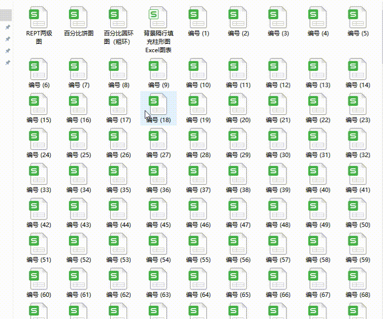 人家这才叫财务报表，你那只能叫流水账，（附可视化报表模板）