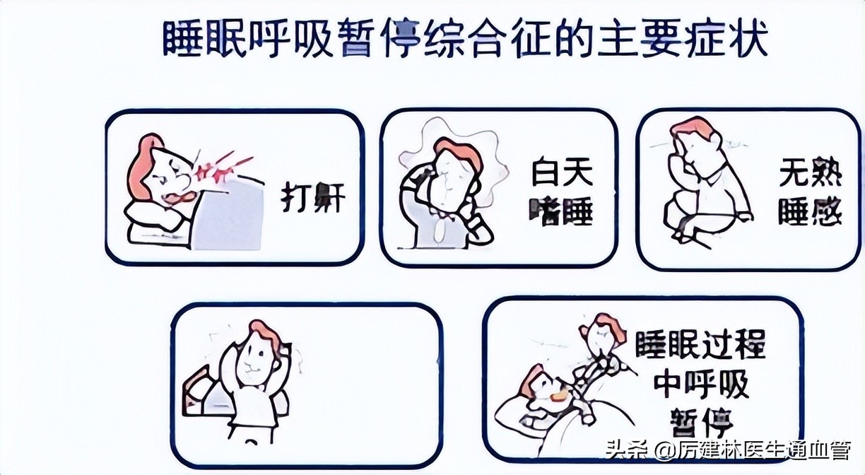晚上不到10点就困了，凌晨3、4点就醒来，是衰老的征兆吗？
