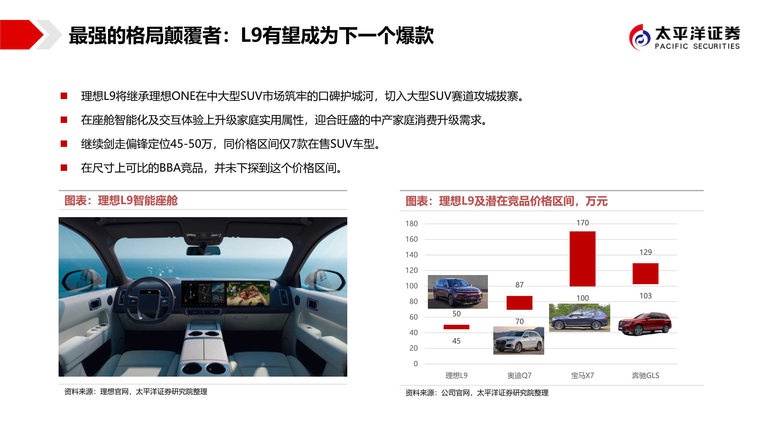 造车新势力：低估的造车新势力，最强的格局颠覆者