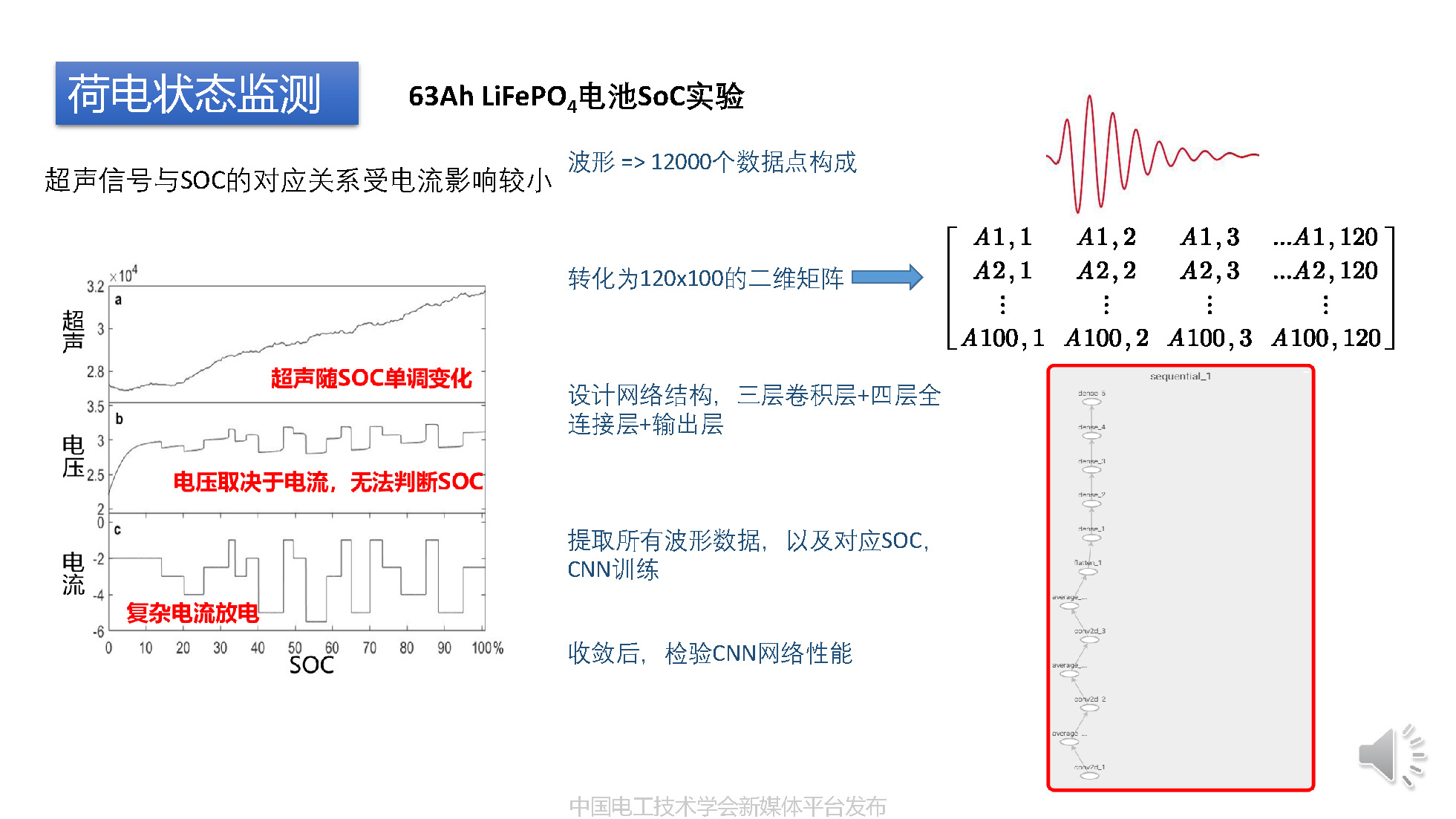 華中科技大學沈越副教授:超聲波掃描技術在鋰電池檢測中的應用