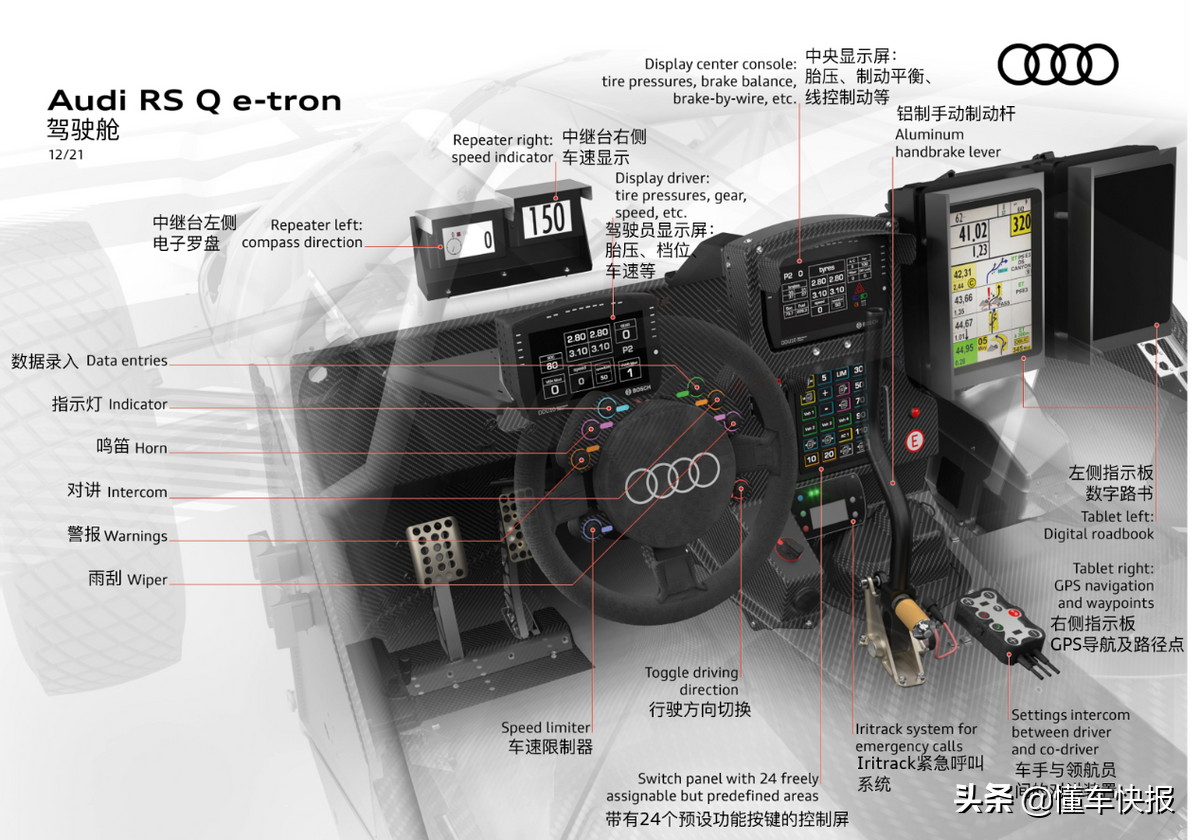 奥迪RS Q e-tron电动赛车，达喀尔出色战绩背后有何硬实力？