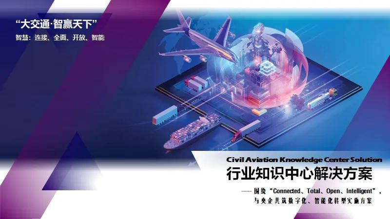 知识中台与AI中台、数据中台，相互合作，一同赋能业务中台