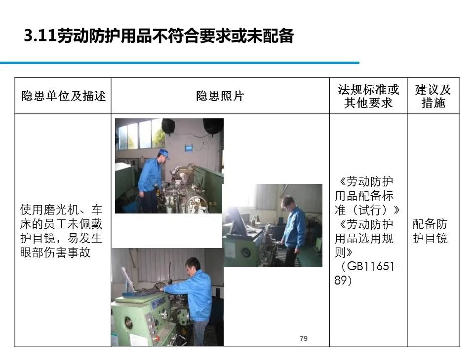 什么是危险源、风险、隐患、事故隐患？一文读懂！