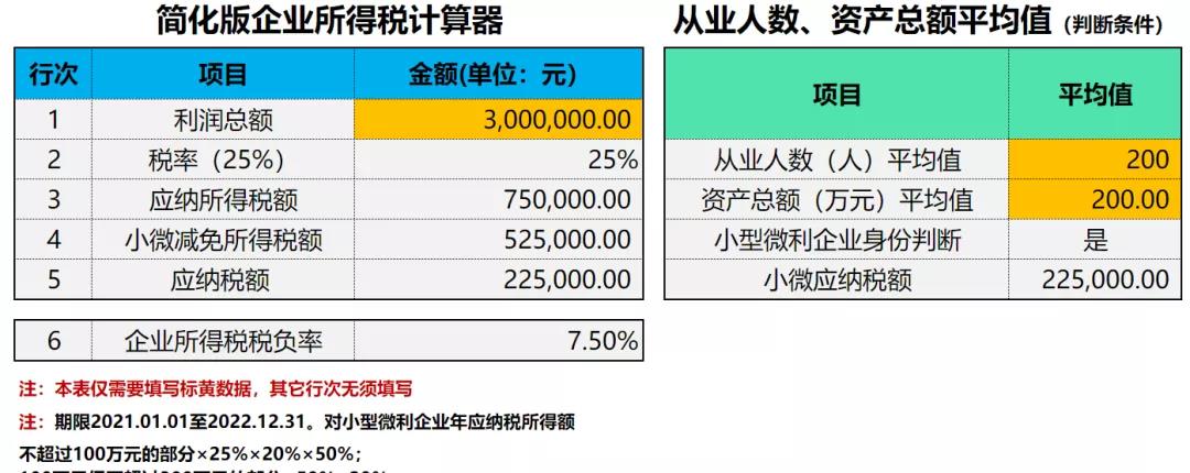 10年老会计经验总结，会计年底要做的工作有哪些？