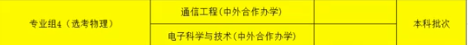 南京邮电大学王牌专业，新增合作院校直接出国，考分要求还不高