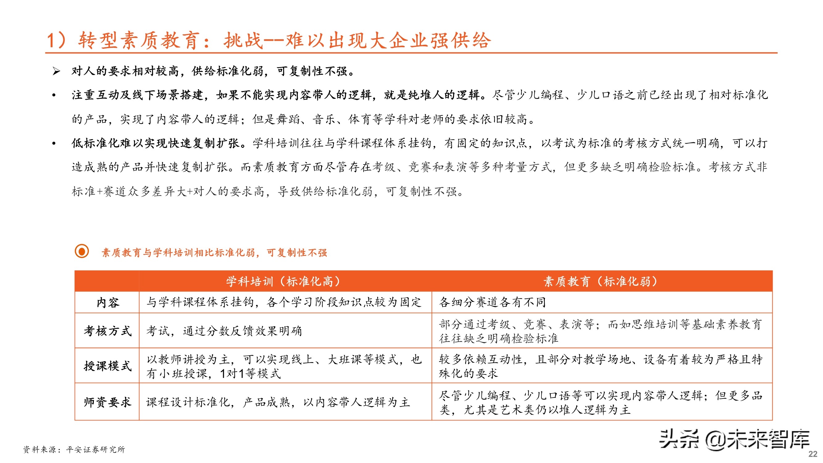 教育培训行业专题研究：大象转身，消亡还是重生